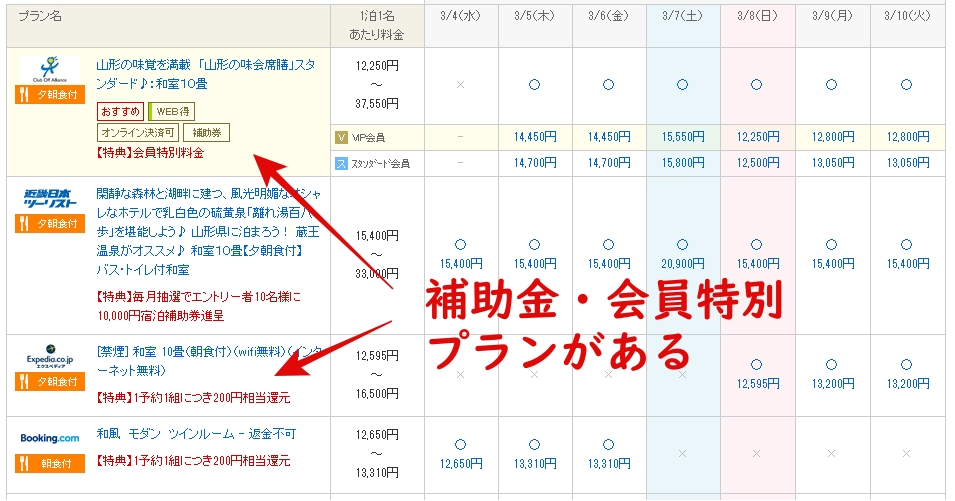 リロクラブ クラブオフの評判は 会員になれるサービスはどれ お金の選択