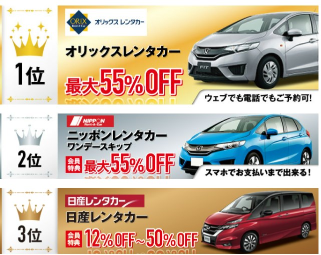 リロクラブ クラブオフ 福利厚生俱楽部会員ならレンタカー特典で超安く借りられる お金の選択